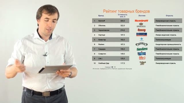Стратегический маркетинг. Лекция 38. Маркетинг территорий