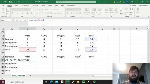Chi-squared test - testing for relationships between categorical variables (Excel) смотреть онлайн
