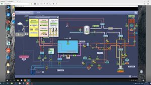 Краткая инструкция пользователя Simple SCADA