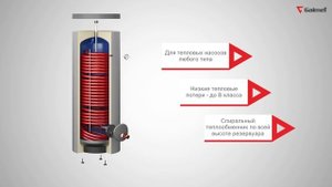 Tower Grand — это бойлер косвенного нагрева для тепловых насосов с увеличенным теплообменником