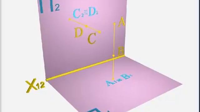конкурирующие точки - начертательная геометрия