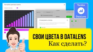 Свои цвета в DataLens. Где найти и как добавить в палитру и интерфейс? Урок для начинающих