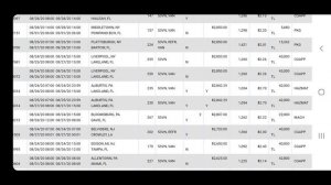 August 2020 Landstar Pay/Settlement, Load Board Review for Viewers,  and Trucker Path App Explained