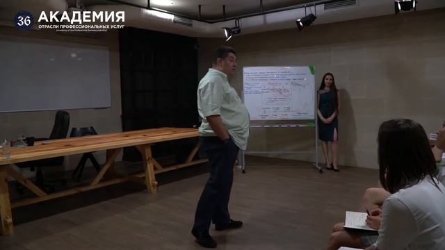 Пути карьеры.  Своим желаниям необходимо соответствовать