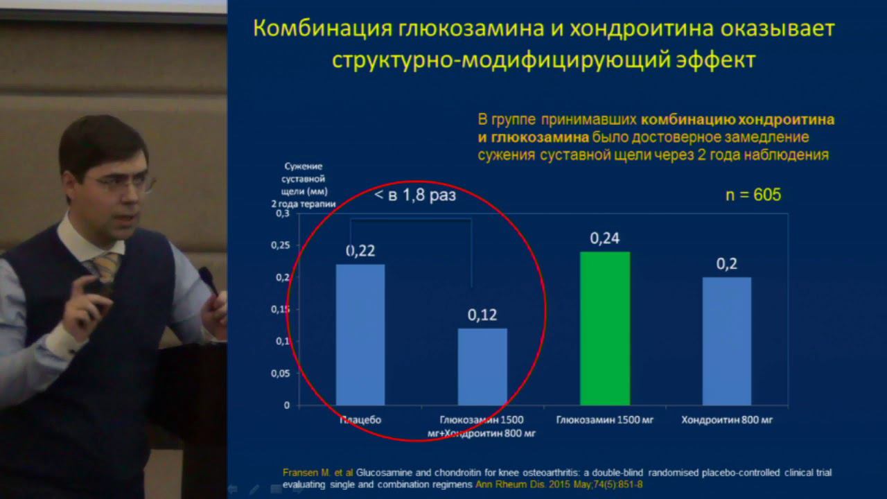 Смитиенко И.О., Остеоартрит. Что нового?