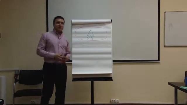 Первый вид энергетических паразитов, сглаз как определить смотреть онлайн