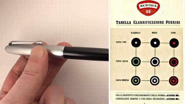 Обзор винтажной перьевой ручки Aurora 88 смотреть онлайн