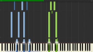 Sweater Weather - The Neighbourhood piano tutorial