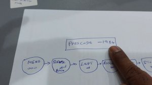 Hp MFP 178nw how to reset counter, how to enter tech or service mode, how to enter pass code