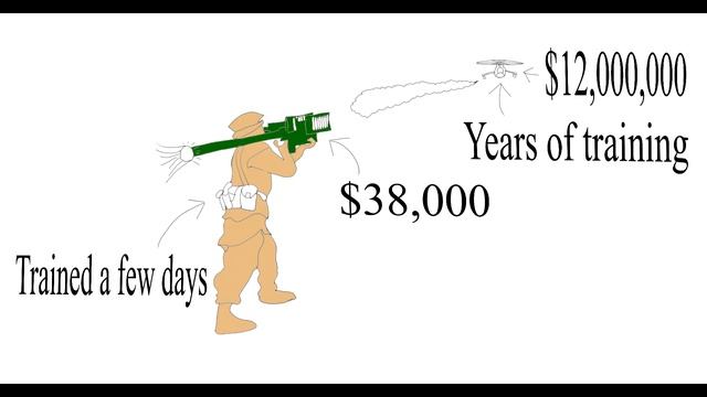 3rd Millennium Part 1: The Prelude смотреть онлайн