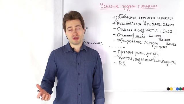Способы усиления продаж письмами в инфомаркетинге смотреть онлайн