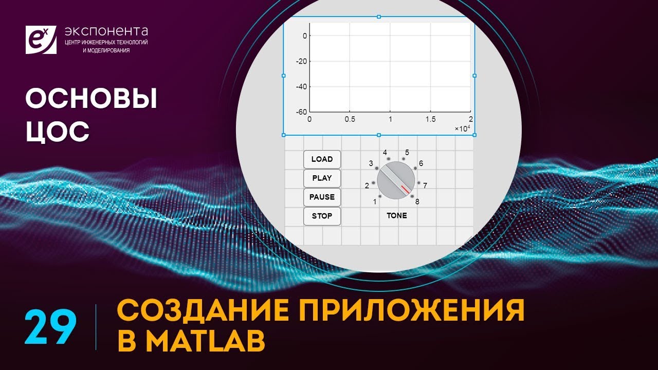Exponenta matlab. Метод золотого сечения матлаб программа. Книга новый самоучитель по матлаб. ЦОС РС(Я) Размеры.