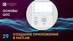 Основы ЦОС: 29. Создание приложения в MATLAB