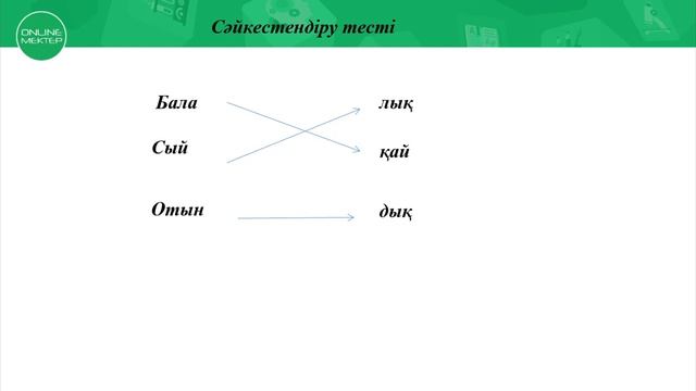 Қазақ тілі 3 сынып Түбірлес сөздер смотреть онлайн
