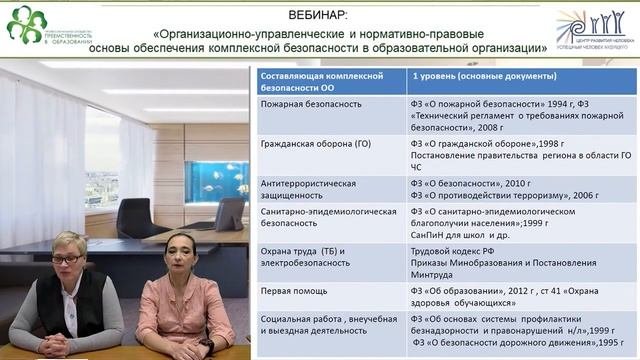 Вебинар: «Организационно - управленческие и нормативно - правовые основы обеспечения комплексной...