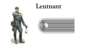 Система воинских званий Вермахта. Погоны и петлицы немецкой армии во Второй мировой