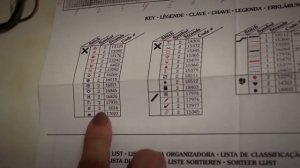 ВЫШИВКА. ОБЗОР НАБОРА DIMENSIONS GOLD COLLECTION