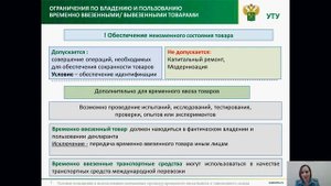 Условия помещения и использования таможенных процедур временного ввоза/вывоза и таможенного склада