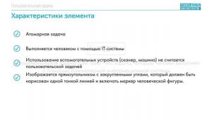 Пользовательская задача BPMN