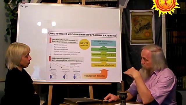 Мiръ.тв. Передача №9   Перемены   настоятельная необходимость нашей жизни!   ч  2