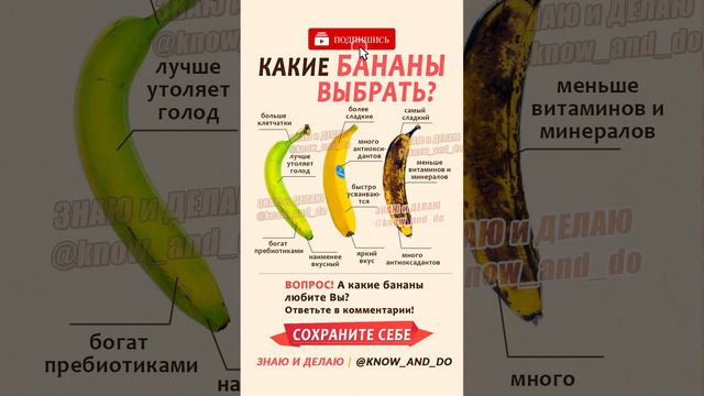 👉 Какие бананы выбрать 🍌 Польза и вред бананов для организма человека ✔️ Фитнес пп от "Знаю и Делаю