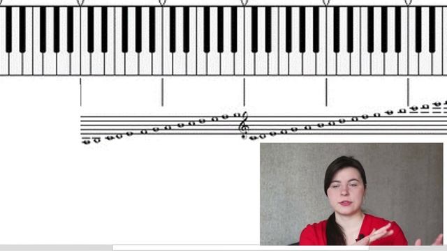 Ноты в басовом ключе за 8 минут | запомнить раз и навсегда! смотреть онлайн