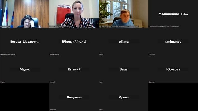Контроль за предпринимательской деятельностью в сфере здравоохранения