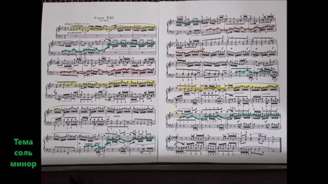 И.С.Бах - Фуга Си-бемоль Мажор, ХТК, том 1 смотреть онлайн