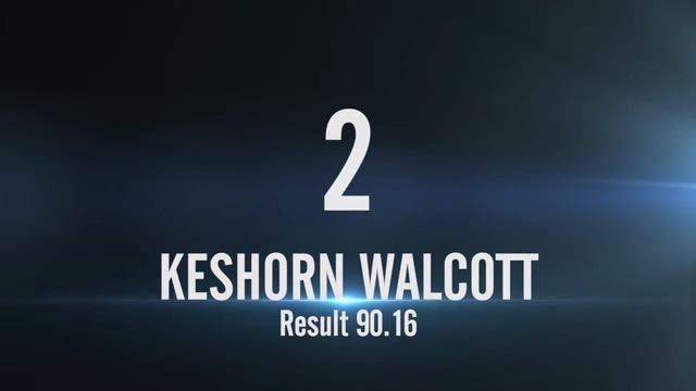 Топ-5 Метань спису смотреть онлайн