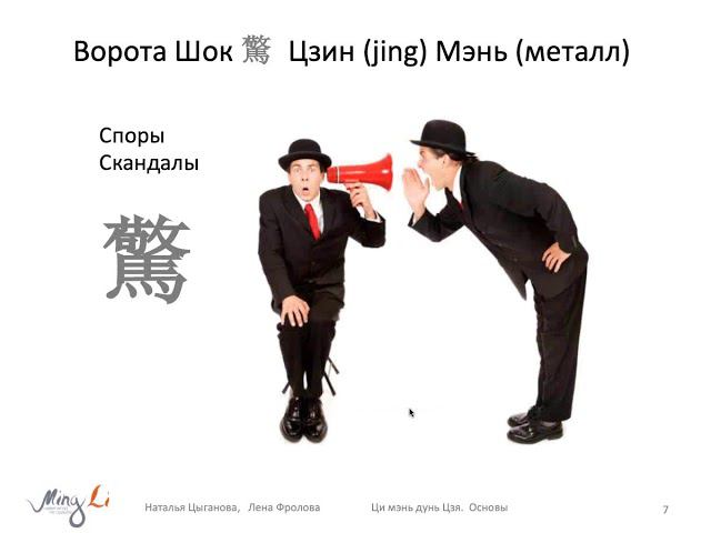 Ци Мэнь Дунь Цзя. Врата. Шок, Цзин Мэнь