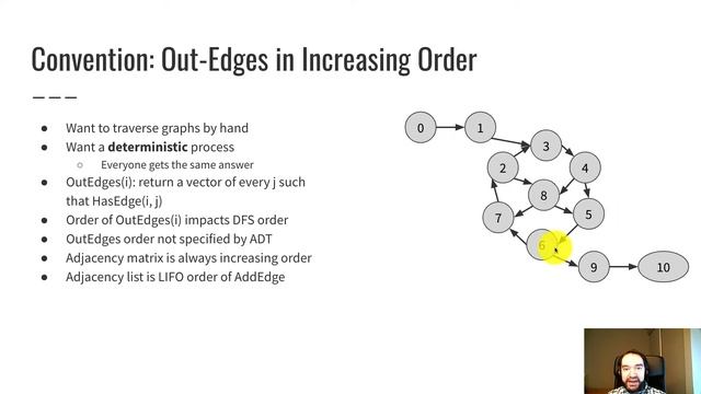 Depth-First Search (DFS) Preliminaries смотреть онлайн