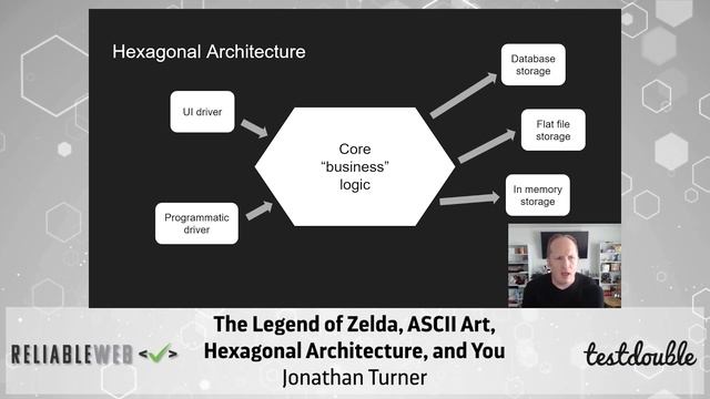 The Legend of Zelda, Hexagonal Architecture & You | Jonathan Turner | Reliable Web Summit 2021 смотреть онлайн