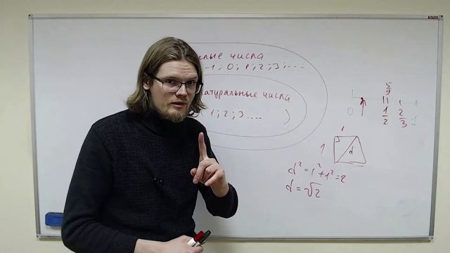 Какие бывают ЧИСЛА смотреть онлайн