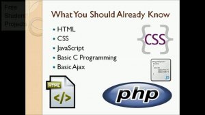 Introduction of PHP