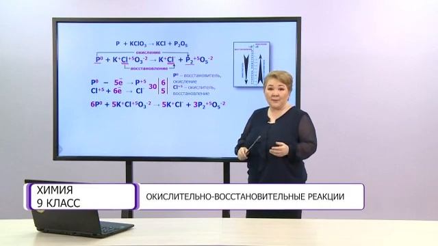 Химия. 9 класс. Окислительно – восстановительные реакции /20.11.2020/