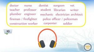 English Vocabulary Quiz: Jobs and Occupations | For Beginners