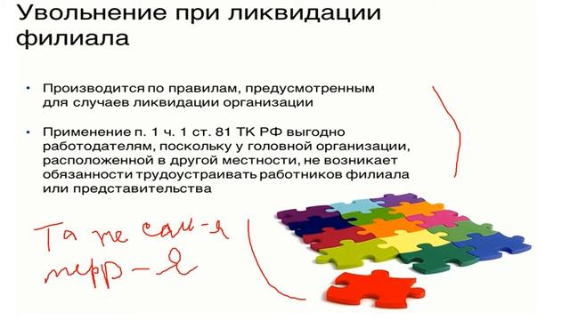 Расторжение трудового договора при ликвидации