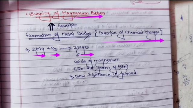 |Burning Of Magnesium Ribbon experiment| Chapter-6 |Class-7 | science |Physical and chemical change смотреть онлайн