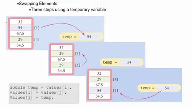 Java Concepts: Late Objects 3/e chapter 6 part 4 смотреть онлайн