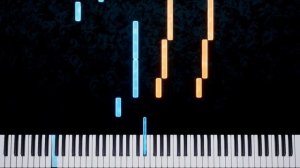 Creep (Radiohead) - Piano Tutorial