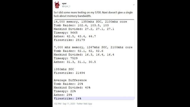 RDNA 2 Is Monstrous   Insane Cache System & Performance Info   EXCLUSIVE
