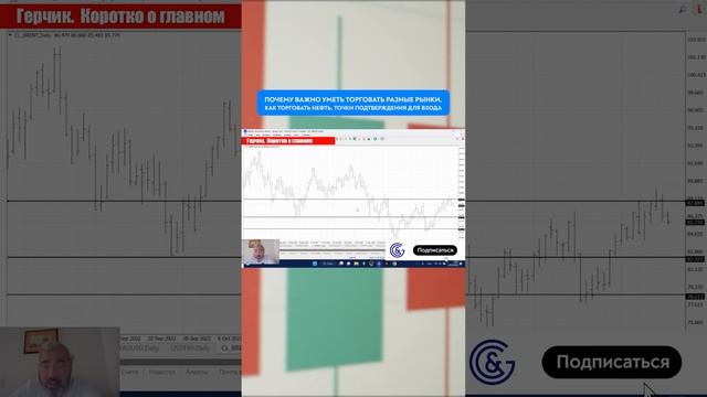 Как торговать НЕФТЬ