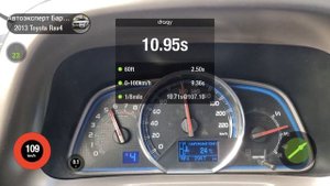 Разгон Toyota Rav4 2013 год, 2.5 6AT, 4WD, 180 л.с., 0 - 100 км/ч, 1/4 мили