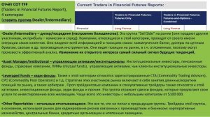 Крупняк выходит из Насдак Среднесрочно упал интерес к золоту Анализ СОТ CFTC NASDAQ S&P Рубль Нефть