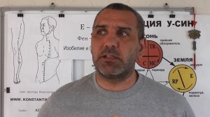 Рвота. Рвотный рефлекс.