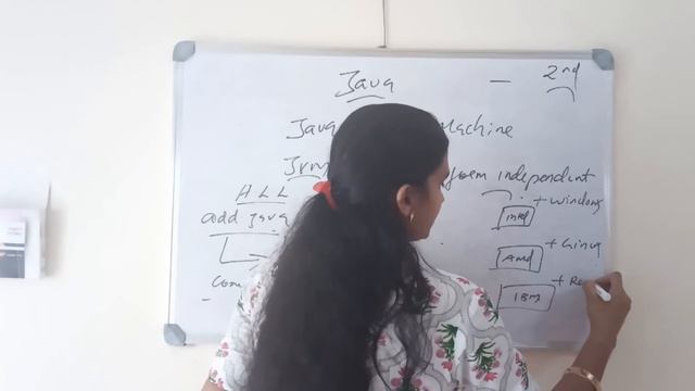 JAVA programming in malayalam - What is jvm?-Part 2 смотреть онлайн