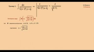 Интегралы 8.8. Интеграл от рациональной функции с корнями (720p)