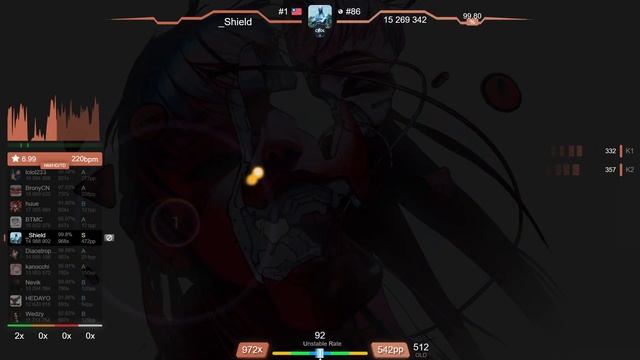 _Shield | fallen shepherd feat. RabbiTon Strings - ENDYMION [ULTRA Luscent] 99.74% {#1 653pp 1st FC