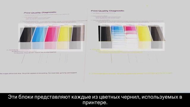 Устранение проблем с качеством печати при использовании струйных принтеров HP смотреть онлайн