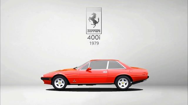 Ferrari Evolution 1947-2017 history of model type смотреть онлайн